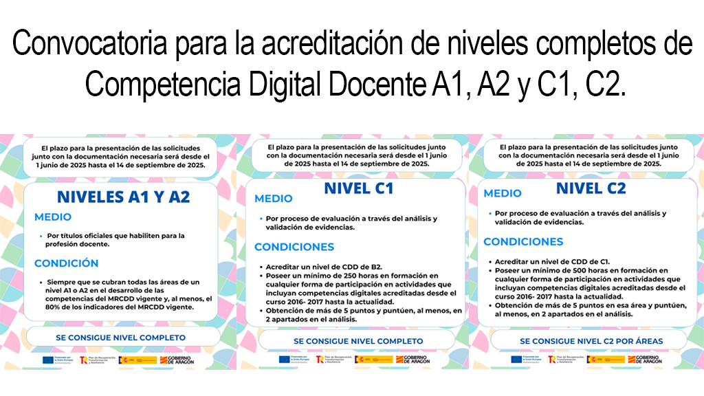 CDD