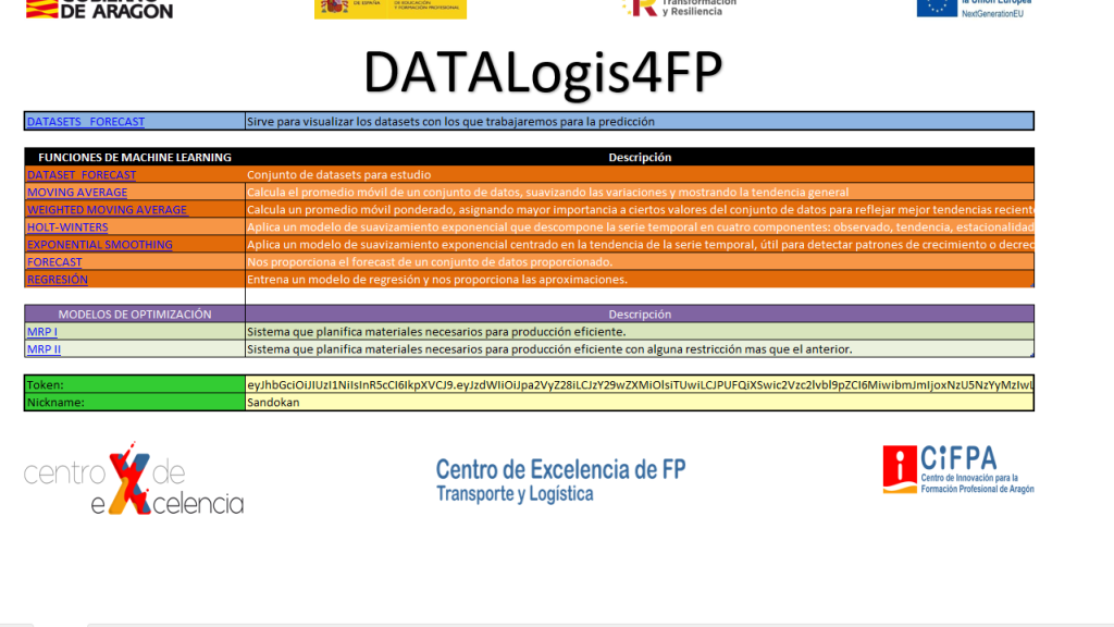 DATALogis4FP